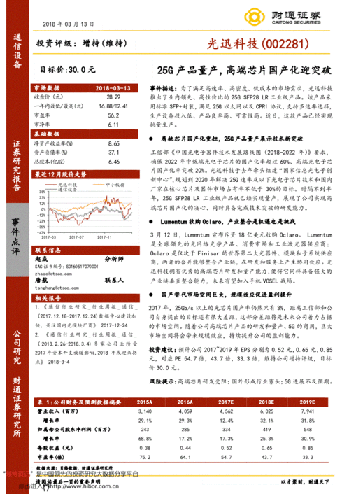 光迅科技25G產(chǎn)品實(shí)現(xiàn)量產(chǎn)，高端光芯片國(guó)產(chǎn)化迎來(lái)重要突破