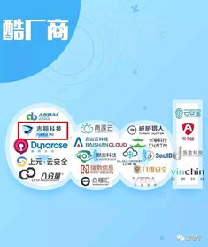《最新版網(wǎng)絡(luò)安全行業(yè)全景圖》重磅發(fā)布，誰(shuí)主沉浮？市場(chǎng)調(diào)研深度解析