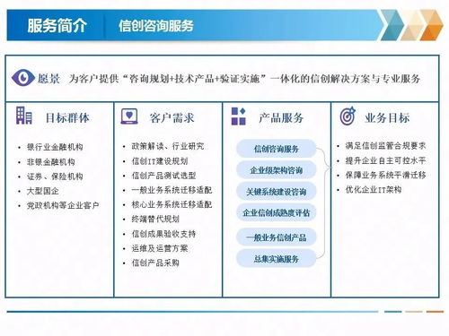 慶祝金電信息科技（北京）有限責任公司成立，開啟信息技術咨詢服務新篇章