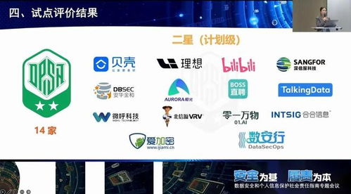 微呼科技 以數據安全保障踐行社會責任，獲權威機構認證